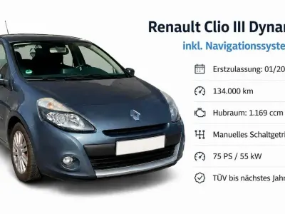 Gebraucht Renault Clio Dynamique 75 PS (55 kW) 2010 Blau Kleinwagen