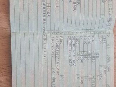 BMW 216 Active Tourer