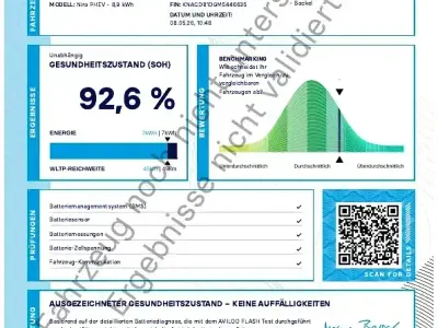 Gebraucht Kia Niro 141 PS (103 kW) 2021 Weiss SUV