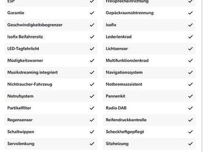 Usata Mercedes B250e 218 CV (160 kW) 2021 Bianco Monovolume