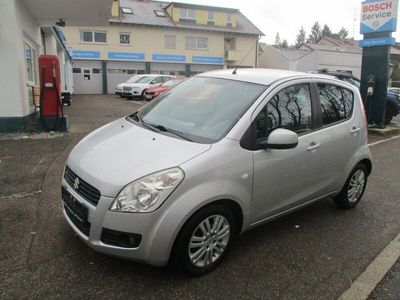 Suzuki Splash