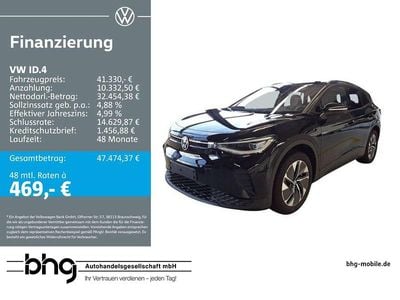 VW ID.4