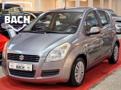 Suzuki Splash