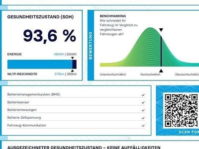 Gebraucht Renault Zoe Life 80 kW (109 PS) 2020 Weiß Kleinwagen