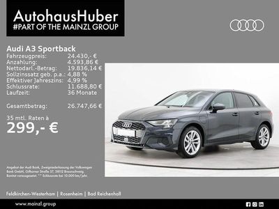 Gebraucht Audi A3 Sport 204 PS (150 kW) 2022 Manhattangrau metallic (metallic) Limousine