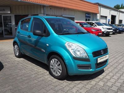 Suzuki Splash