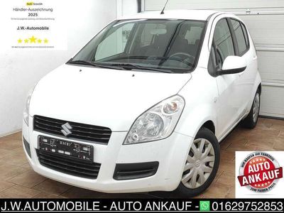 Suzuki Splash