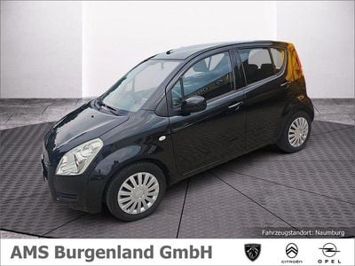 Suzuki Splash