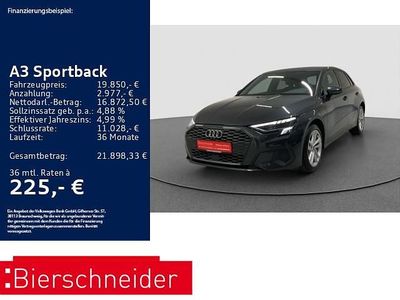 Grau Gebraucht 2022 Audi A3 Limousine | 19.850 € (Fairer Preis)