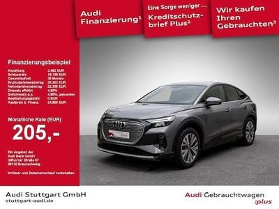 Audi Q4 Sportback e-tron