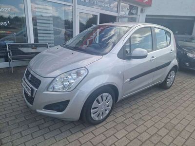 Suzuki Splash