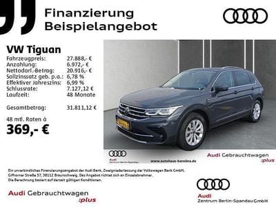Gebraucht VW Tiguan Elegance 150 PS (110 kW) 2022 Grau SUV