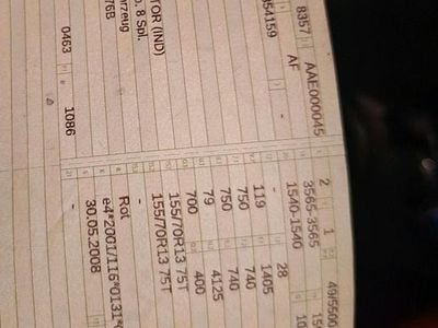 Rot Gebraucht 2009 Hyundai i10 Kleinwagen | 2.499 €