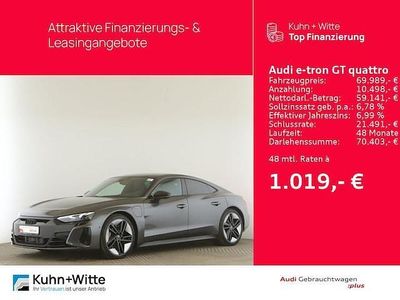 Audi RS e-tron GT