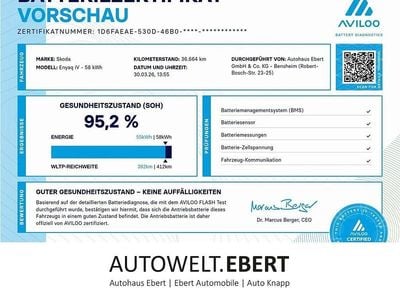 Gebraucht Skoda Enyaq iV Loft 131 kW (179 PS) 2021 Schwarz SUV