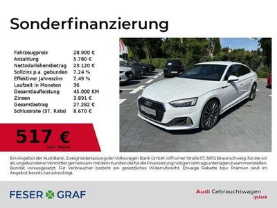 Audi A5 Sportback