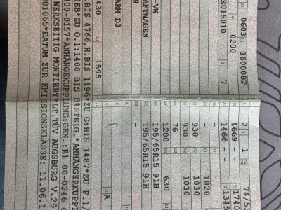 Gebraucht VW Passat