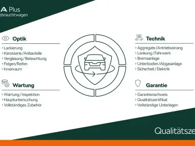 Gebraucht Skoda Octavia