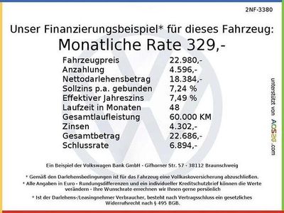 Usata VW Caddy 114 CV (83 kW) 2022 Blu Monovolume