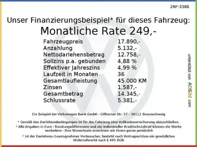 Gebraucht VW Caddy