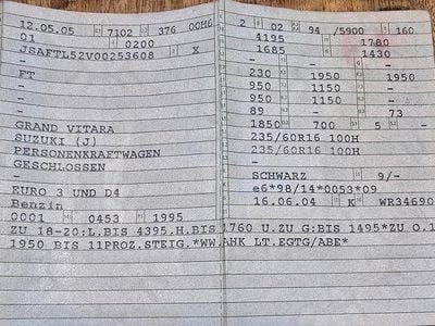 Gebraucht Suzuki Grand Vitara 128 PS (94 kW) 2005 Schwarz SUV