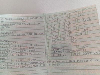 Schwarz Gebraucht 2023 Skoda Kamiq Style SUV | 19.790 €