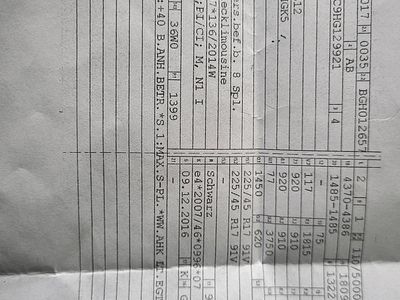 Gebraucht Opel Astra 150 PS (110 kW) 2017 Schwarz Kleinwagen