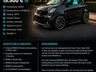 Gebraucht Smart ForTwo Cabrio