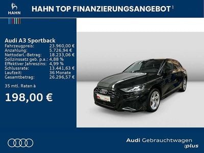 Audi A3 e-tron