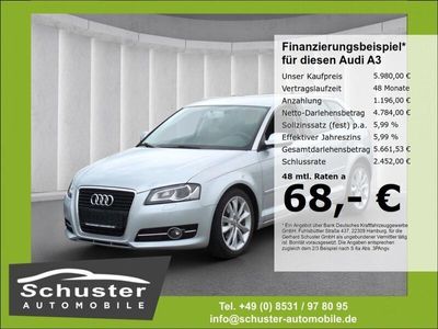 Audi A3 Sportback