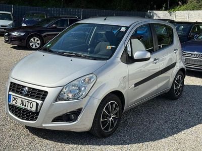 Suzuki Splash