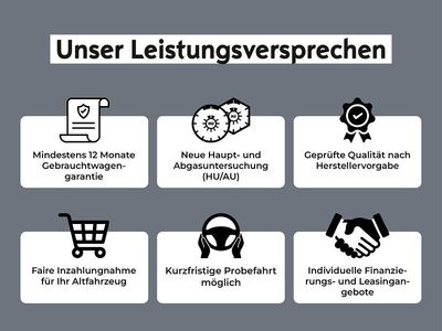 Second-hand Mazda 2 90 CP (66 kW) 2020 Argintiu Berlinǎ