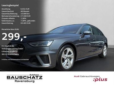 Daytonagrau perleffekt Gebraucht 2021 Audi A4 Design Kombi | 24.810 € (Fairer Preis)