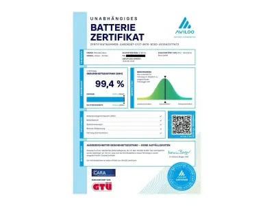 Gebraucht Mercedes eCitan