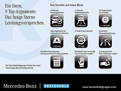 Gebraucht Mercedes EQT200 89 kW (122 PS) 2025 Grau Van / Kleinbus