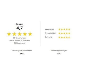 Gebraucht Volvo XC40 Core 169 kW (231 PS) 2022 Onyx black (schwarz) SUV