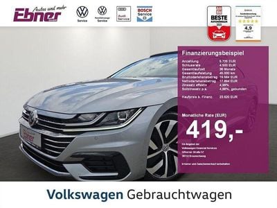 VW Arteon