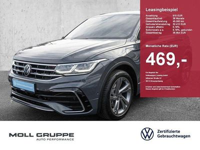 Usata VW Tiguan R-line 245 CV (180 kW) 2022 Grigio SUV
