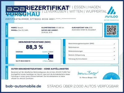 Usata Renault Zoe