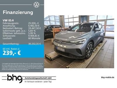 Usata VW ID.4 Pure 125 kW (170 CV) 2022 Blu SUV
