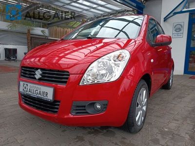 Suzuki Splash