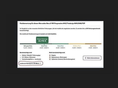 Usata Mercedes A180 Progressive 136 CV (100 kW) 2022 Argento Berlina