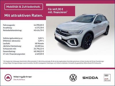 Begagnad VW T-Roc R-line 190 HK (139 kW) 2024 Grå SUV