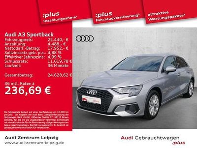 Audi A3 Sportback e-tron