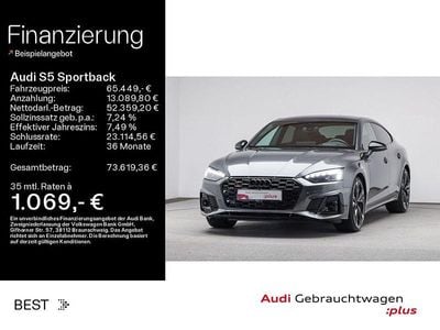 Audi S5 Sportback