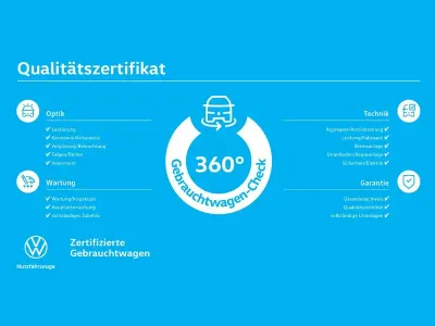 Gebraucht VW Multivan 177 PS (130 kW) 2025 Schwarz Van / Kleinbus