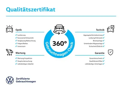 Gebraucht VW Tiguan