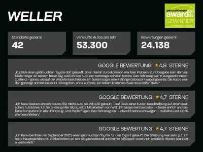 Gebraucht Toyota Yaris Hybrid 116 PS (85 kW) 2025 Grau Kleinwagen