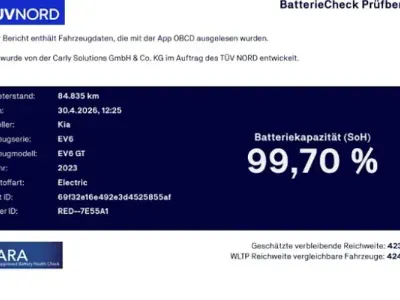 Usata Kia EV6 GT 430 kW (585 CV) 2023 Nero SUV