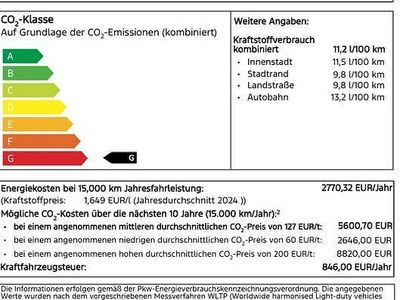 Neu Ford Transit Trend 165 PS (121 kW) 2025 Weiß Van / Kleinbus